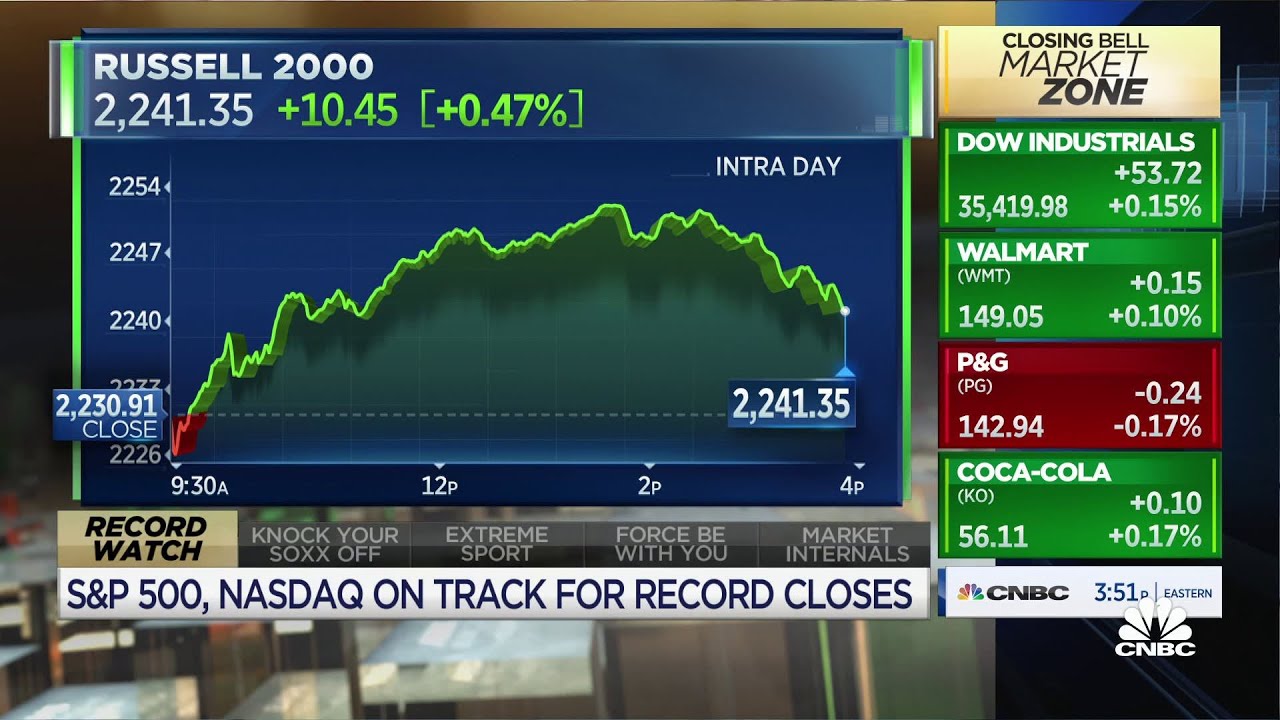 S&P 500 и Nasdaq достигли рекордных внутридневных максимумов