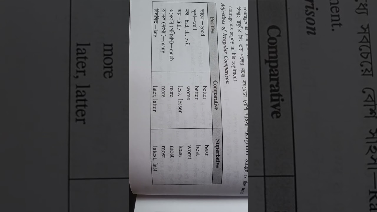 adjectives of irregular comparison 
