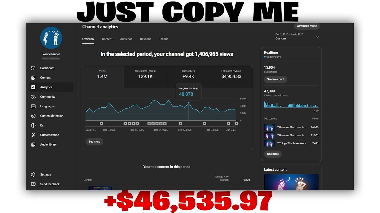 $5K/Month With This EASY Faceless Niche (Just Copy Me)
