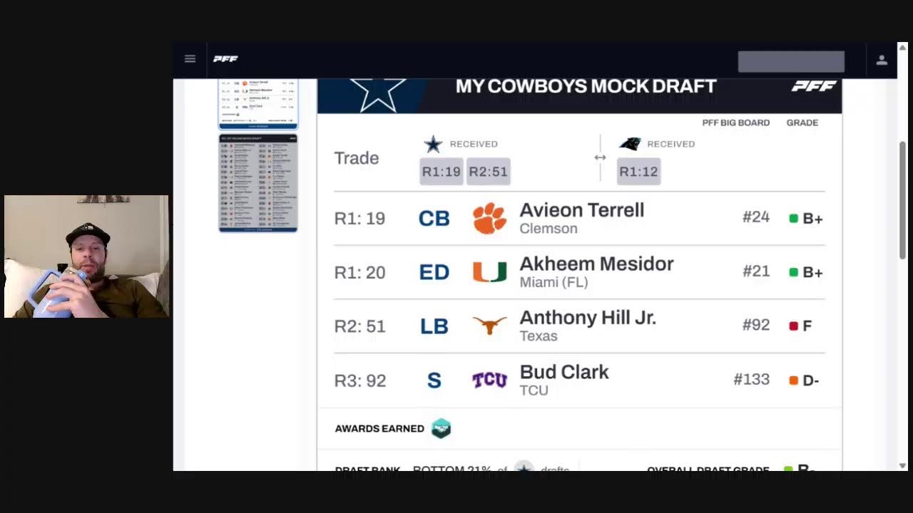 Dallas Cowboys Free Agency + 30 Visits + Draft Takeaways Live Chat