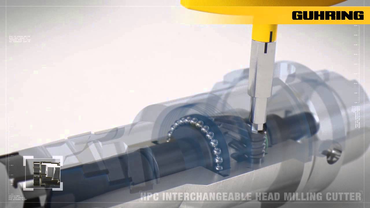 HPC interchangeable head milling cutter