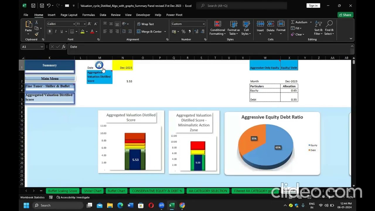 Mulyankan : Platform Navigation & Dec 2023 Ending Scores and Analytics