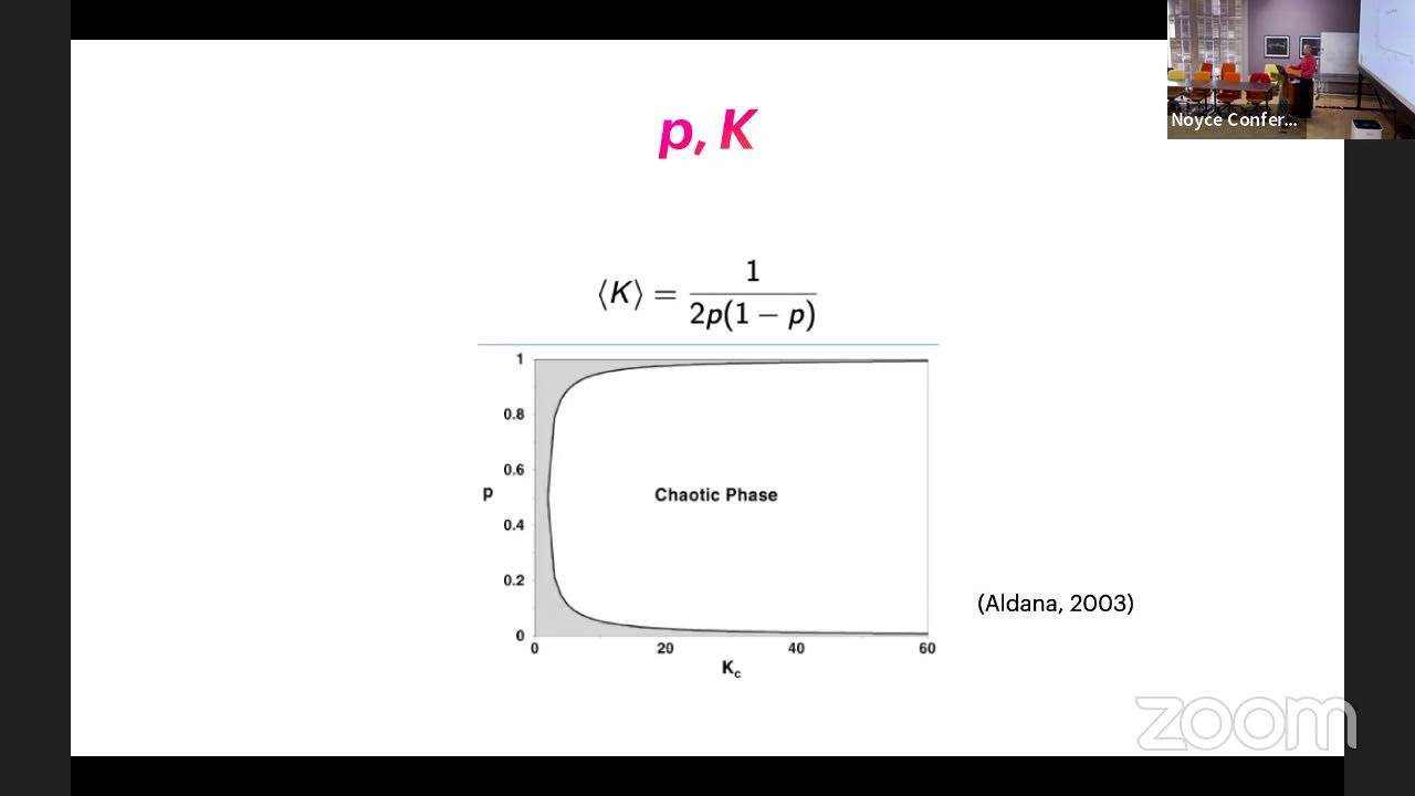 Criticality: A Balance Between Robustness and Adaptability