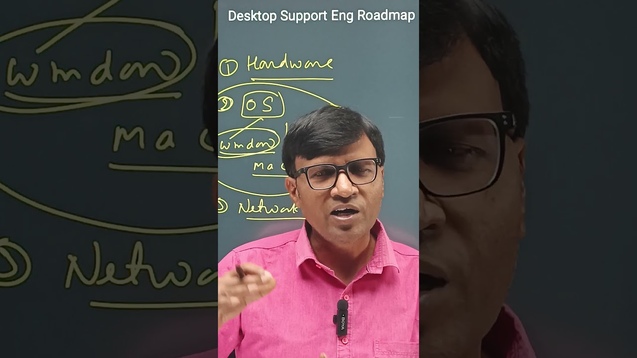 🚀 Desktop Support Engineer Roadmap | L1 vs L2 Explained | icnt gyan 🖥️💡