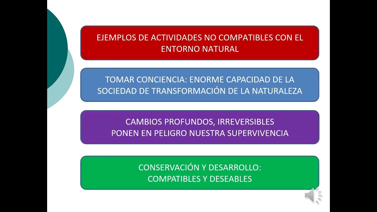 El Medio Natural en el Marco de la Gestión Ambiental de Proyectos   Parte 1