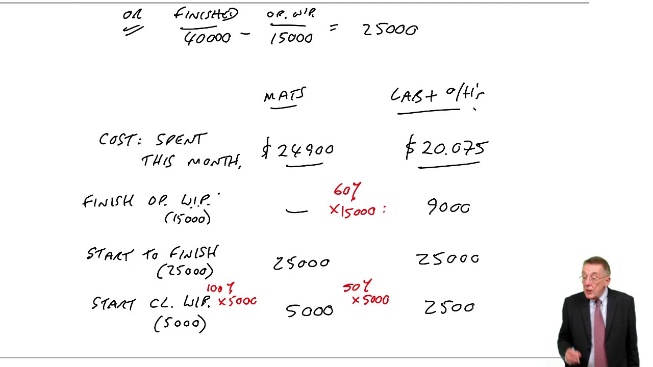 ACCA F2 Process Costing – Work-in-Progress part b