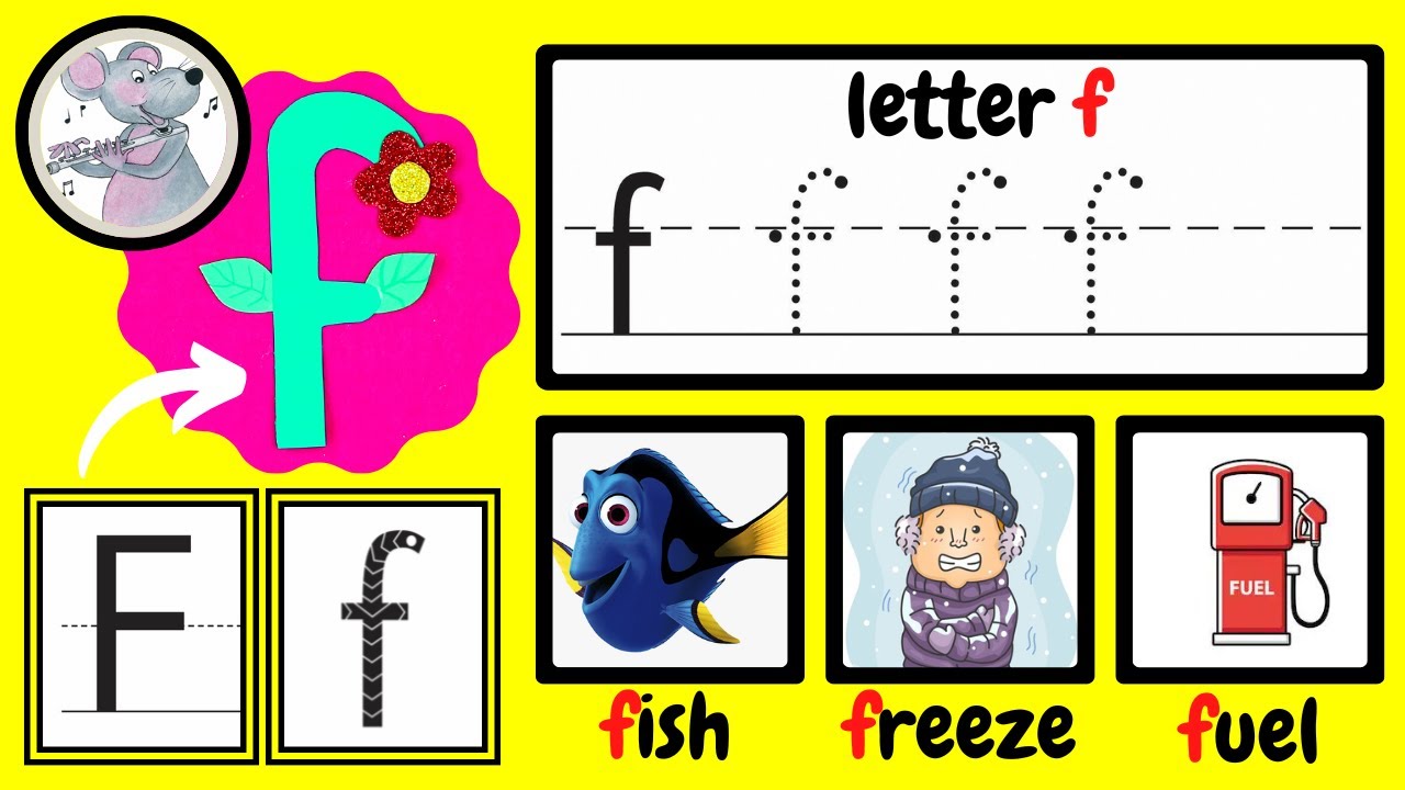 Letter f Jolly Phonics | fJolly phonics #jollyphonics #sounds #letters #learning #learningenglish