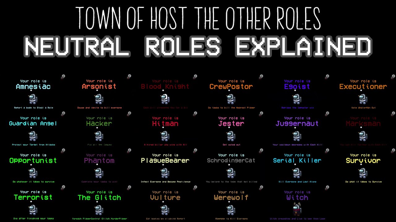 Объяснение нейтралов — Город хозяина среди нас: Другие роли