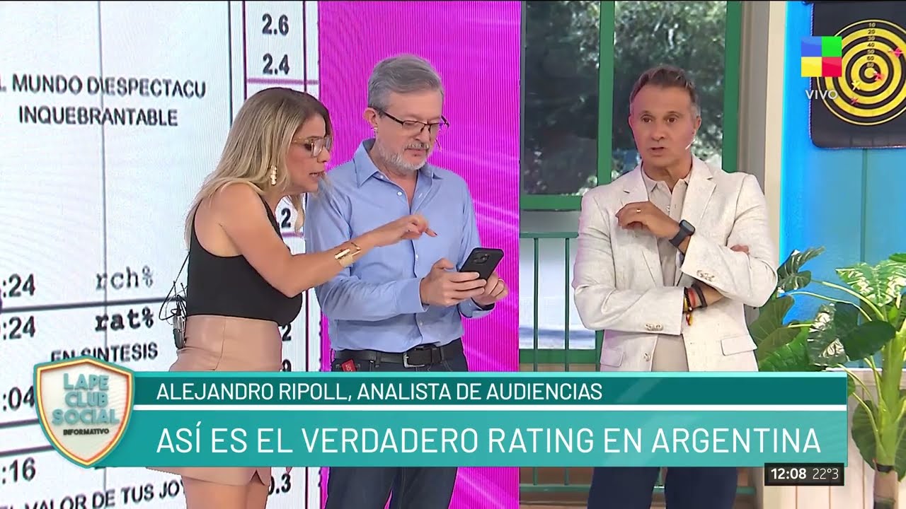 📺 ¿Cómo se mide el rating en la ARGENTINA? Todos los secretos con ALEJANDRO RIPOLL