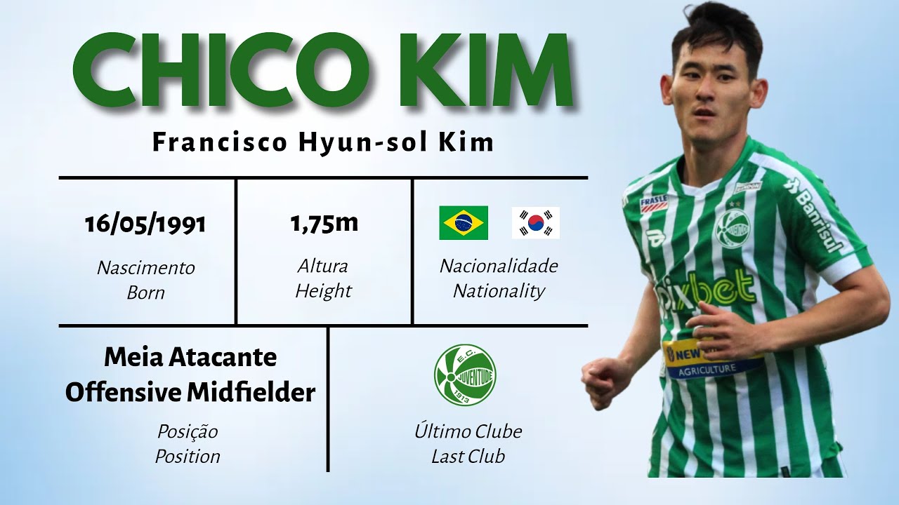 Chico Kim - Meia Atacante / Offensive Midfielder (2022)
