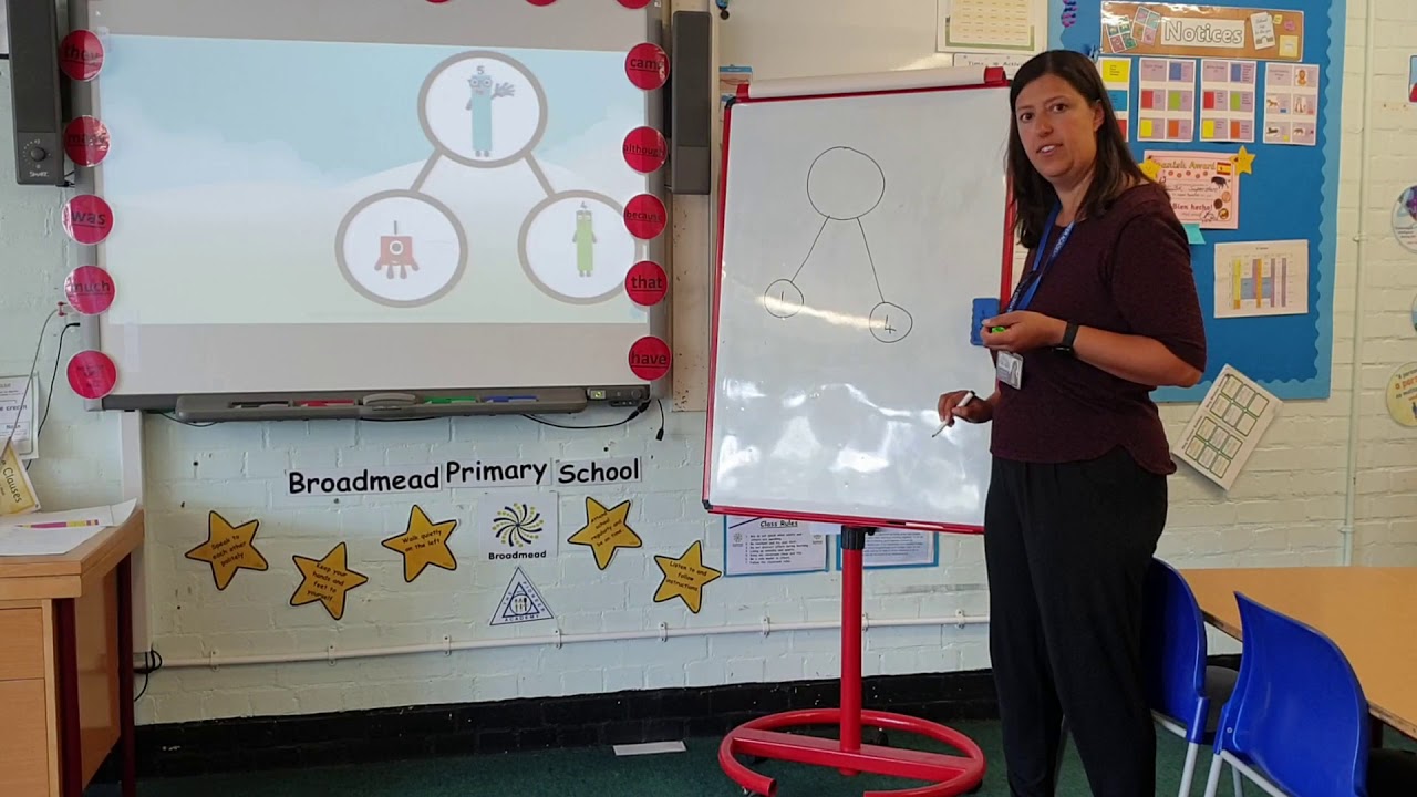 Maths Starter Combining Two Groups