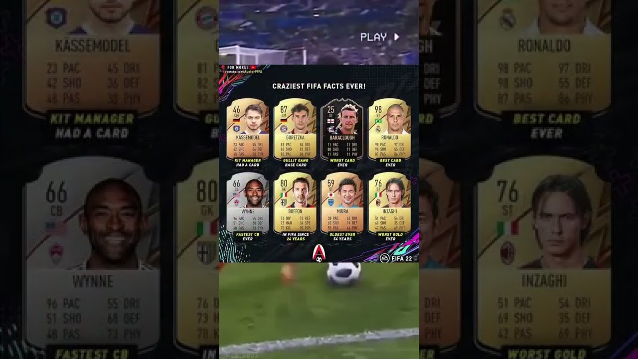 Craziest FIFA Facts #Shorts #FUT22 #FIFA22