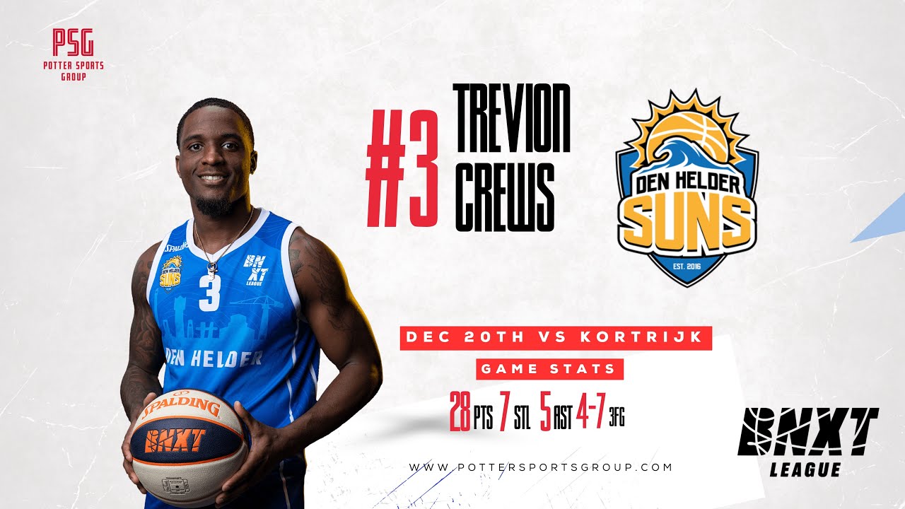 Trevion Crews drops 28 points in the BNXT (League leading scorer!)