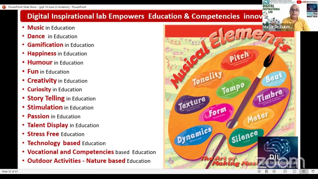 Aviation Industry - Education- Technology & Future Trends
