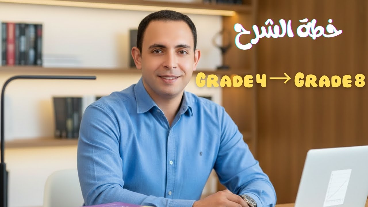 خطة شرح Math من Grade 4 إلى Grade 8 | شرح مبسط + أمثلة + مراجعات