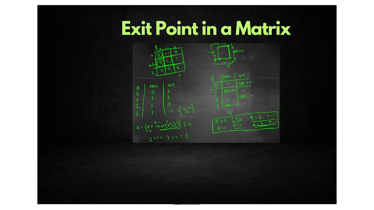 Exit Point in a Matrix