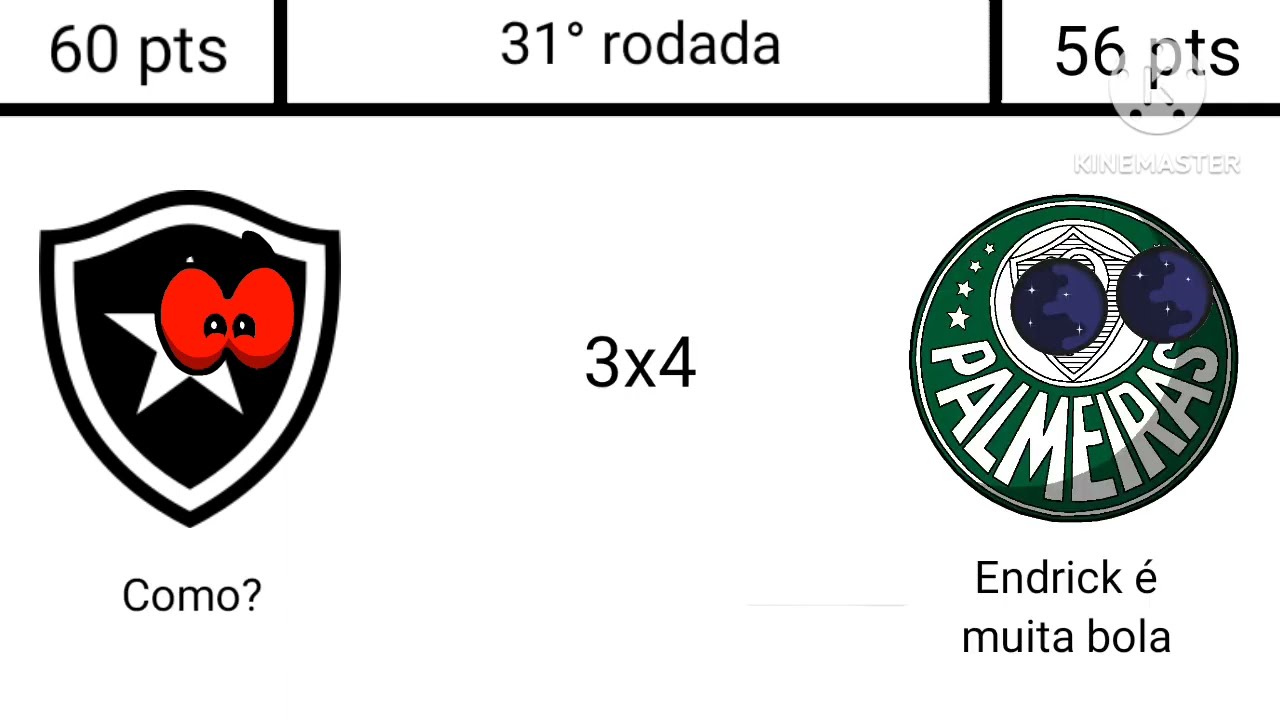 Campanha do Botafogo no Brasileirão 2023 | A MAIOR PIPOCADA DA HISTÓRIA?