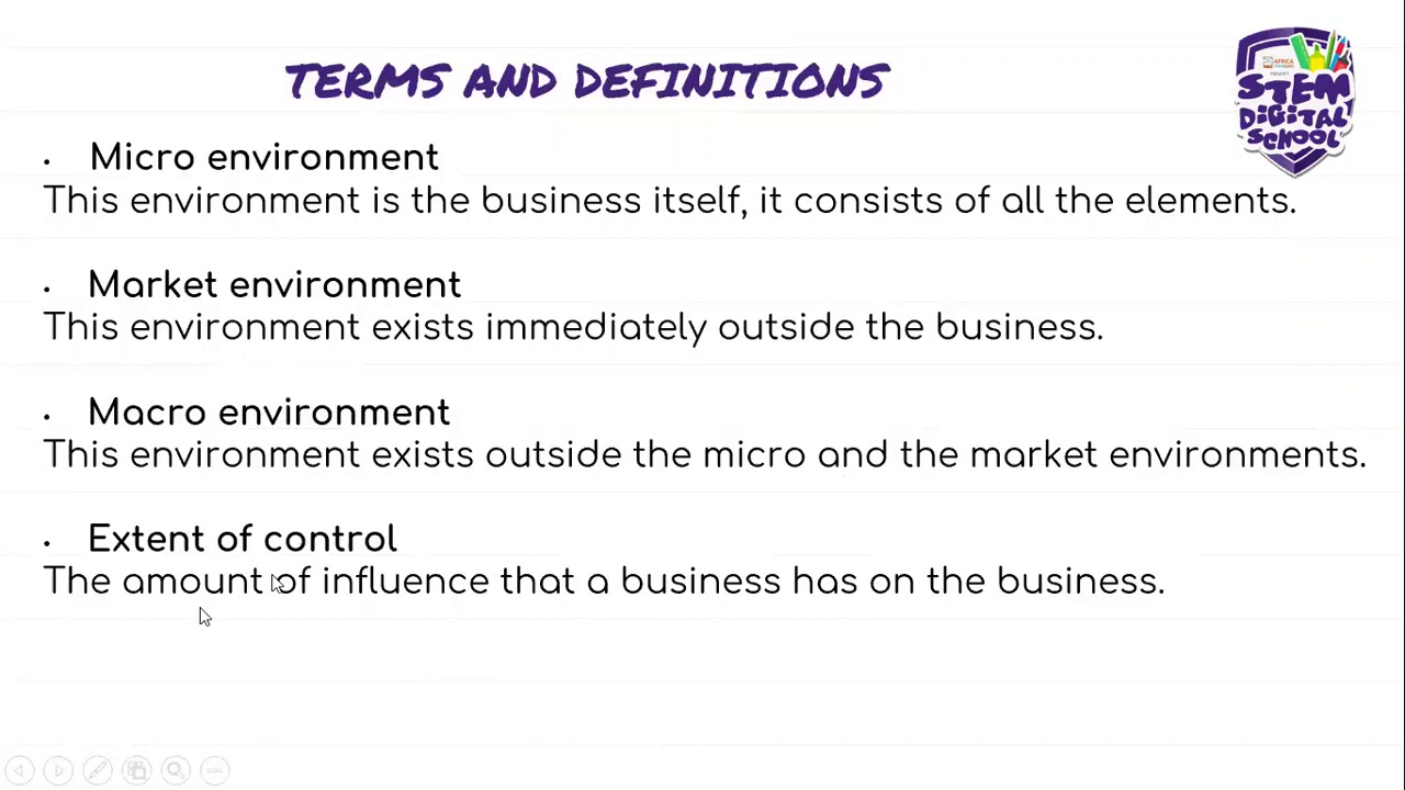 Grade 12 - Business Studies | Business sectors and their environments #1