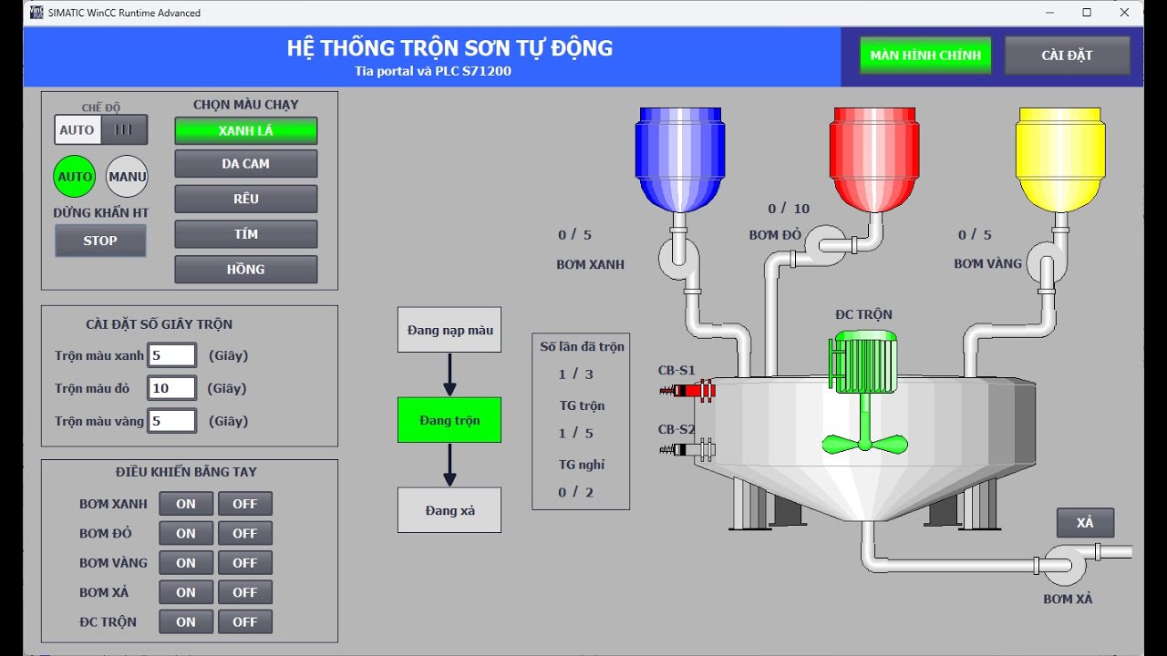 Lập trình tia portal - Hệ thống trộn sơn tự động PLC S71200