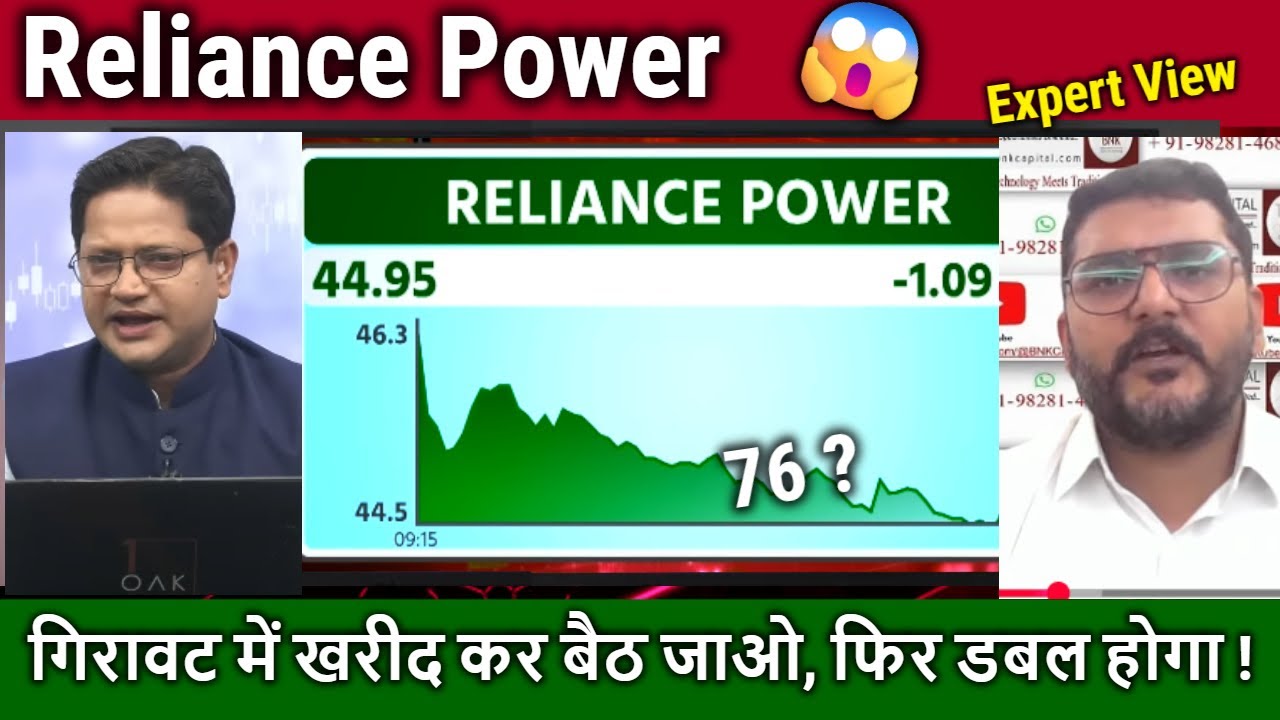 Reliance Power share News,खरीदना चाहिए या नहीं ?Analysis/rpower share latest news,r power target2030