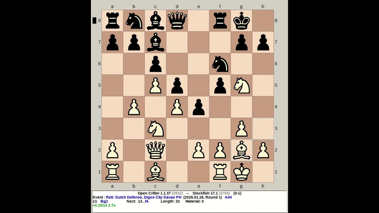 Open Critter 1.1.37 vs Stockfish 17.1 | Reti: Dutch Defense 