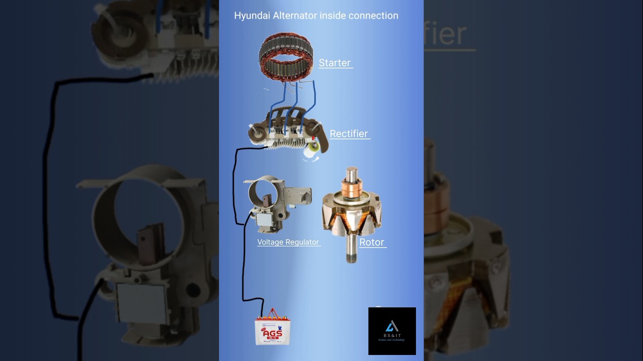 Hyundai  alternator inside connection | Hyundai alternator repair