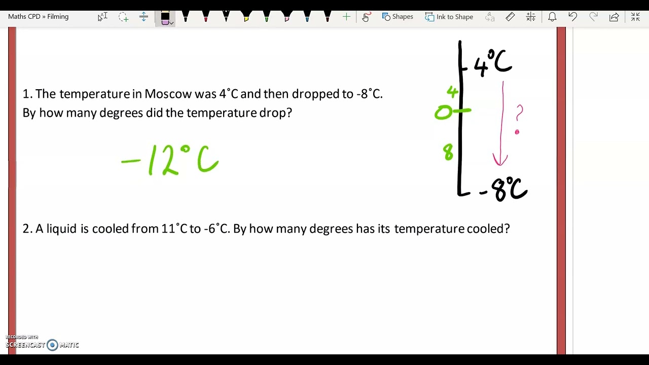 Temperature