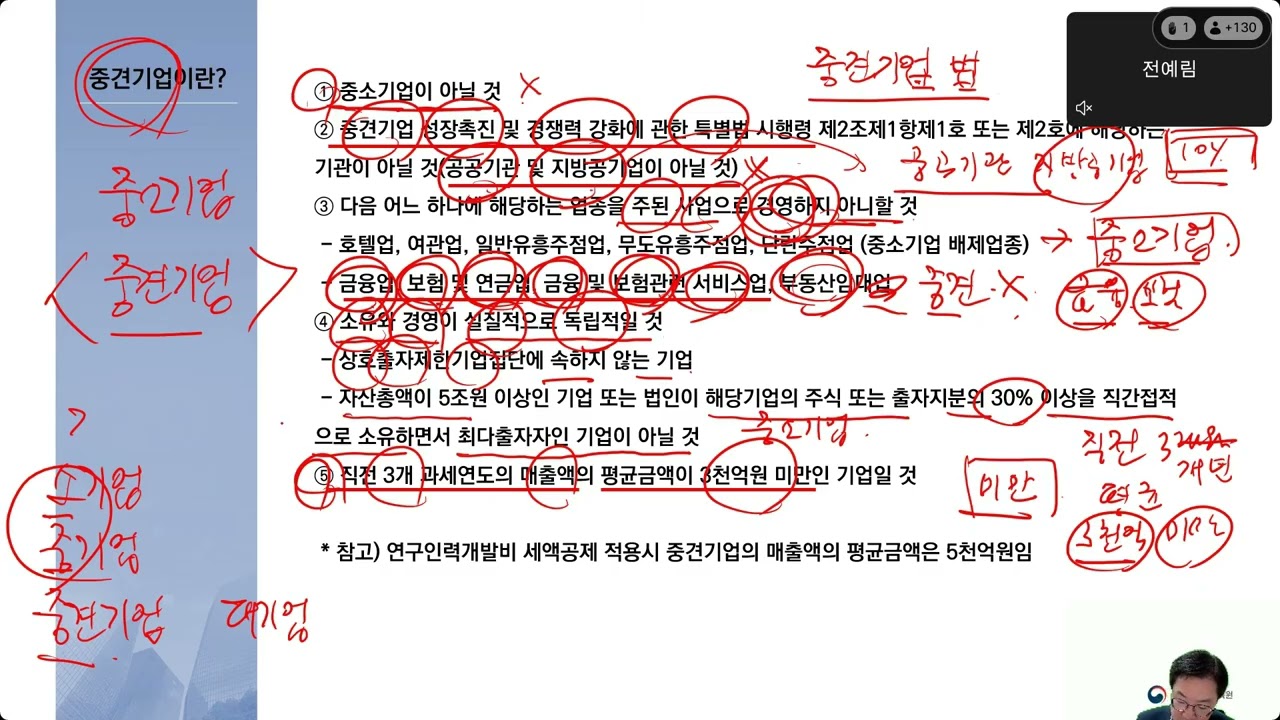 (25.11.04) 중소기업 조세지원 2교시