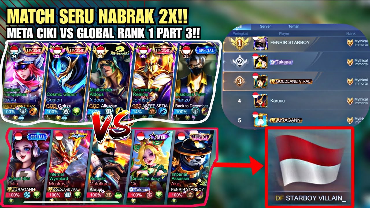 KETEMU PARTY TOP 1 GLOBAL RANK LAGI PART 3!!! META CIKI VS SQUAD DF starboy vilain