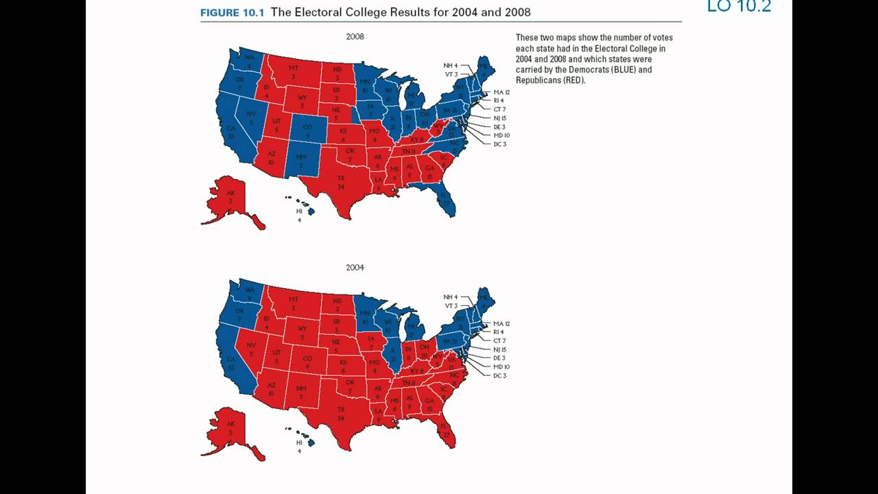 Elections and Voting Behavior