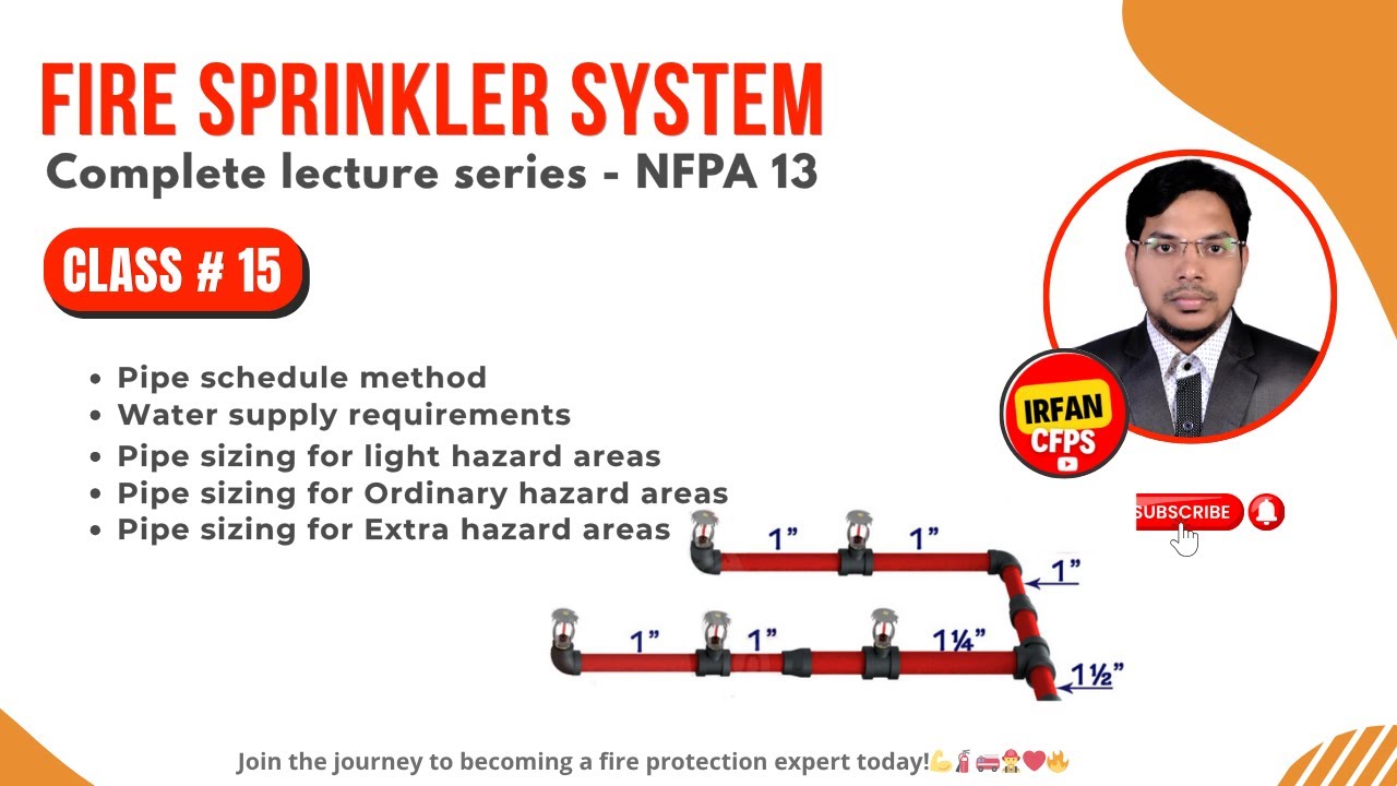 Pipe Sizing for Sprinkler Systems Made Easy!