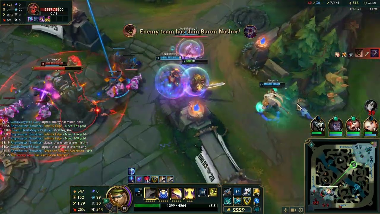 WP GG