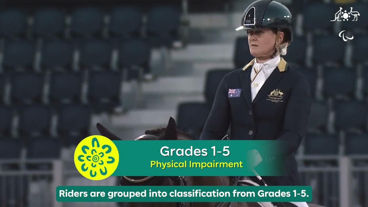 Para-equestrian | Para-sport Explainers