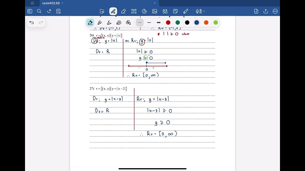 การหาโดเมนและเรนจ์ของค่าสัมบูรณ์