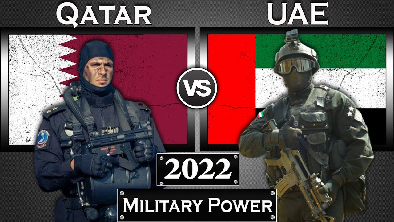 Qatar vs UAE Military Power Comparison 2022 | UAE vs Qatar Global Power