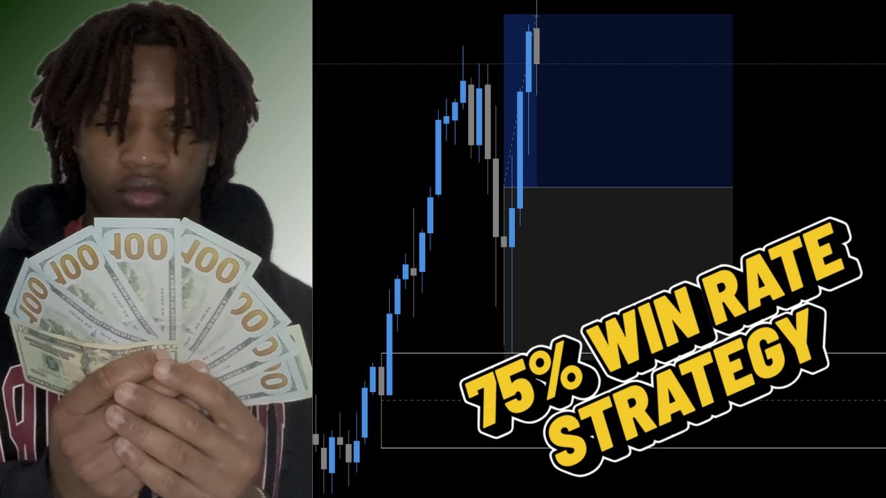 THE ONLY SUPPLY AND DEMAND STRATEGY YOU NEED IN 2025 (FULL GUIDE)