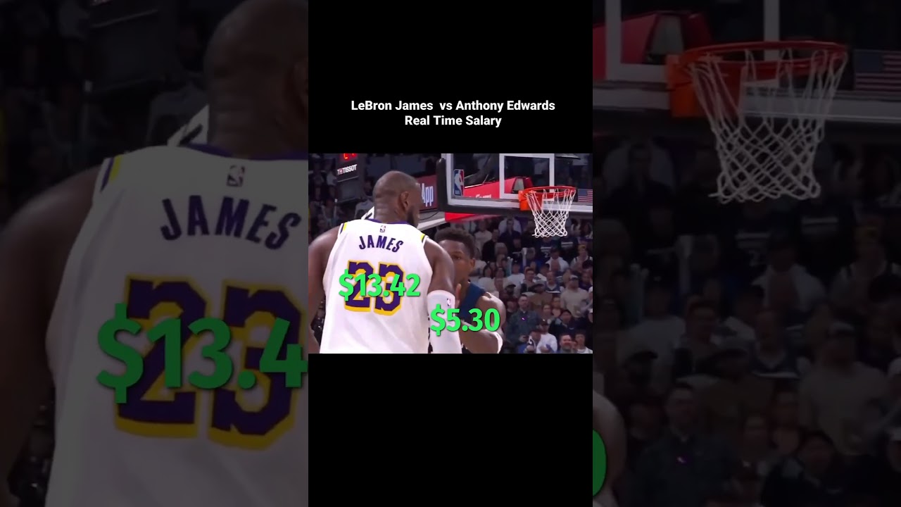 LeBron James vs Anthony Edwards Real Time Salary Estimated Annual Income: Lebron: $130 million per