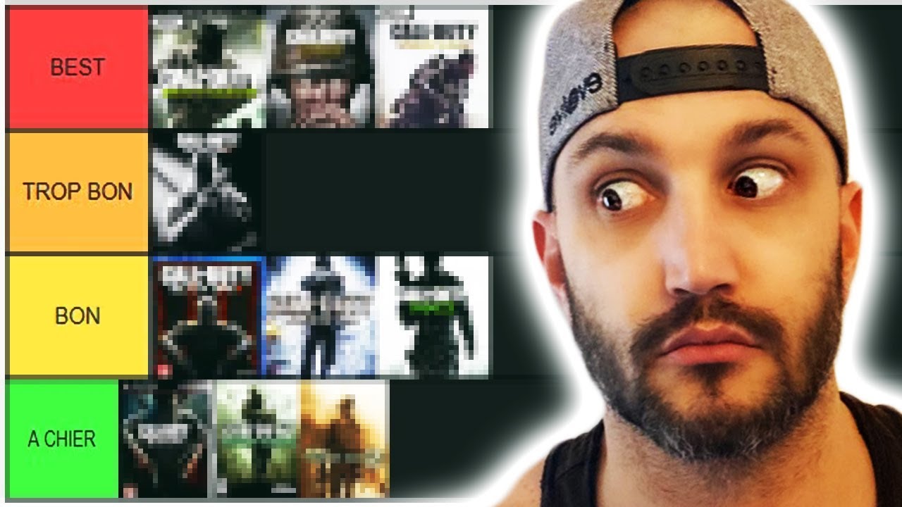 MA TIER LIST DE TOUS LES CALL OF DUTY !