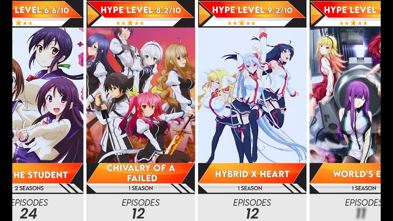 60 Ecchi Harem Anime to Watch in 2026 | Anime Bytes