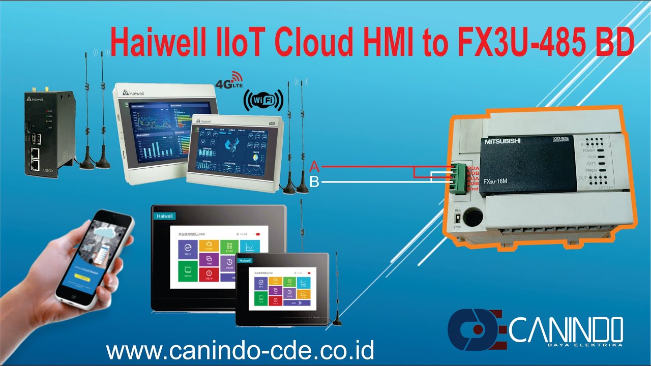 Haiwell IoT Clou HMI to Mitsubishi FX3U 485 BD
