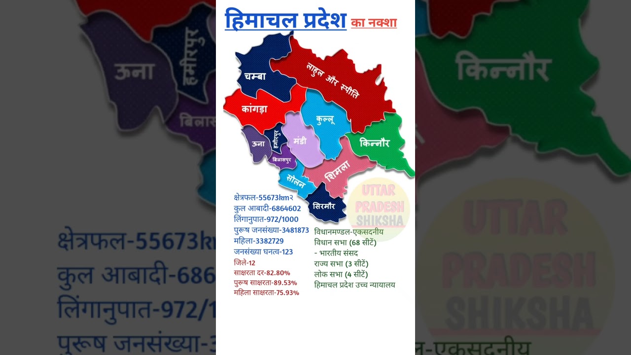 Map Of Himachal Pradesh |हिमाचल प्रदेश का नक्शा #shorts #youtubeshorts #himachalpradesh #map