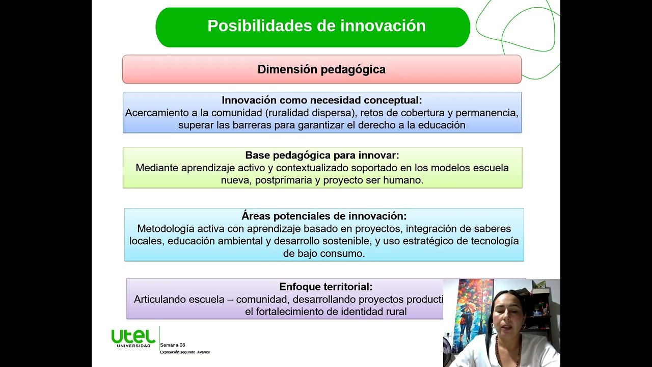 Exposición Segundo Avance Zenilde Pabón Silva