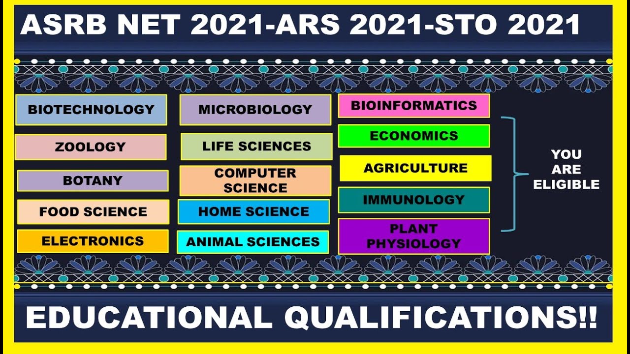 WHICH DEGREEE IS ELIGIBILE TO APPLY FOR ASRB NET 2021||ARS  2021||STO 2021 ??