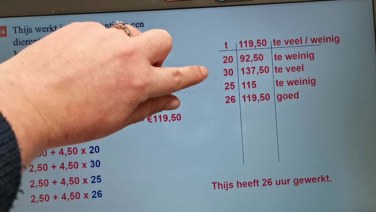 H2 Oplossen met inklemmen