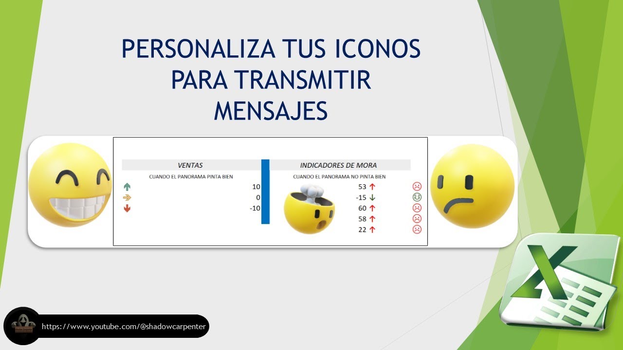 Como personalizar tus símbolos con formato condicional de fácilmente para  presentaciones en Excel.