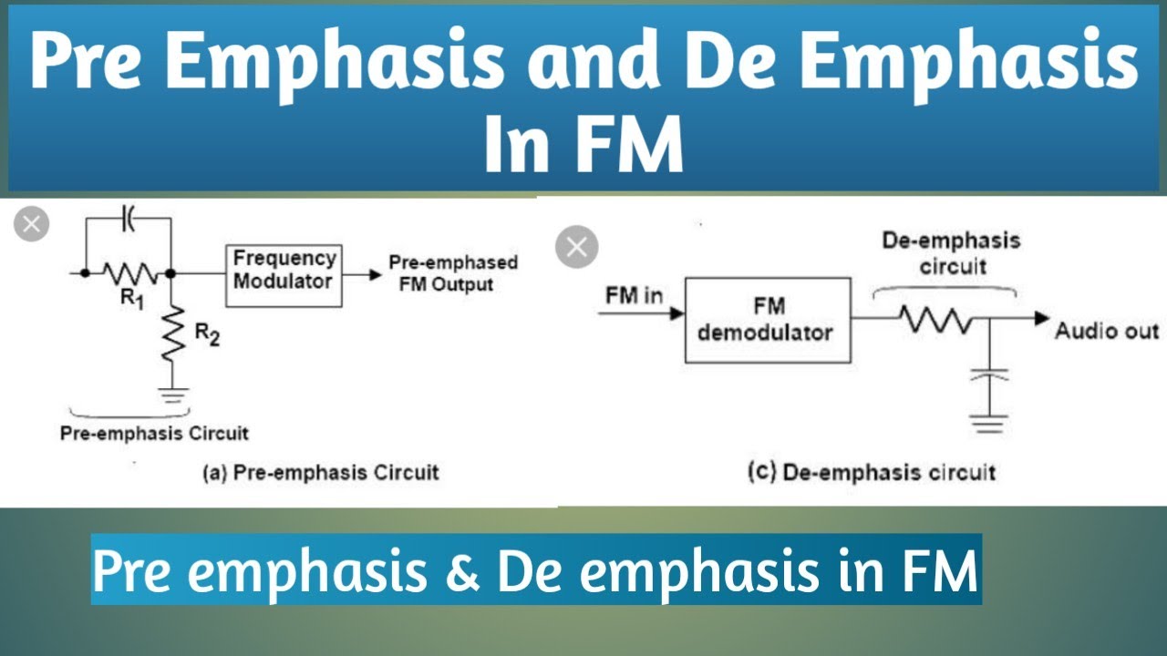 Pre Emphasis and De Emphasis techniques in Frequency modulation #analogcommunication