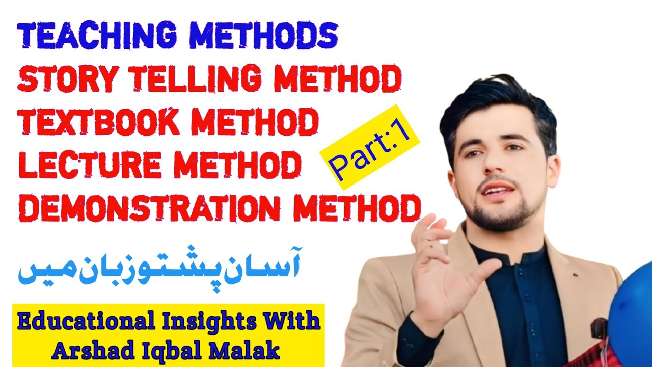 Teaching Methods | Story telling method |Textbook method | Lecture Method | Demonstration method
