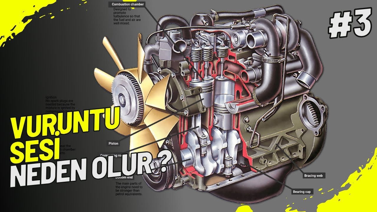 Motordan Vuruntu Sesi Geliyorsa  | Motor Arızaları 3.Bölüm | GREY GARAGE