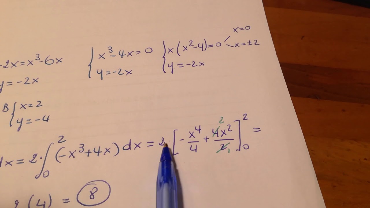 Integrali-Calcolo aree*