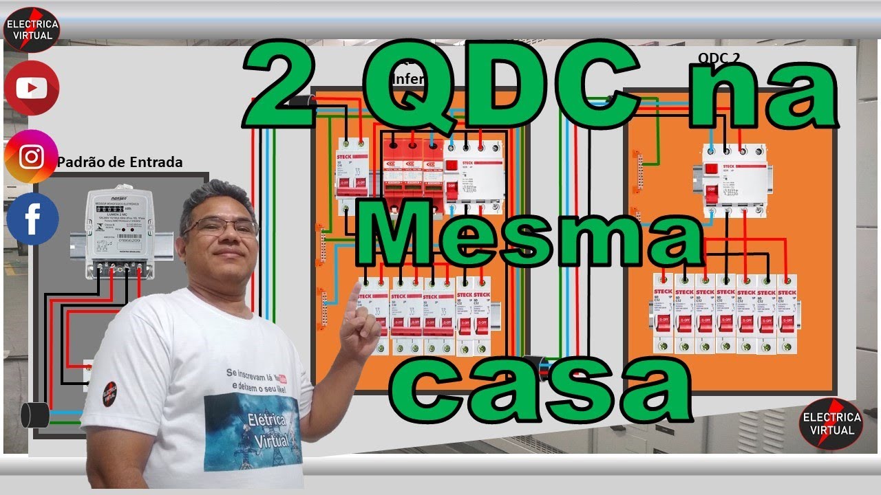 Dois QDC na mesma Residência